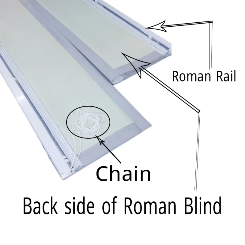 roman blind of back side